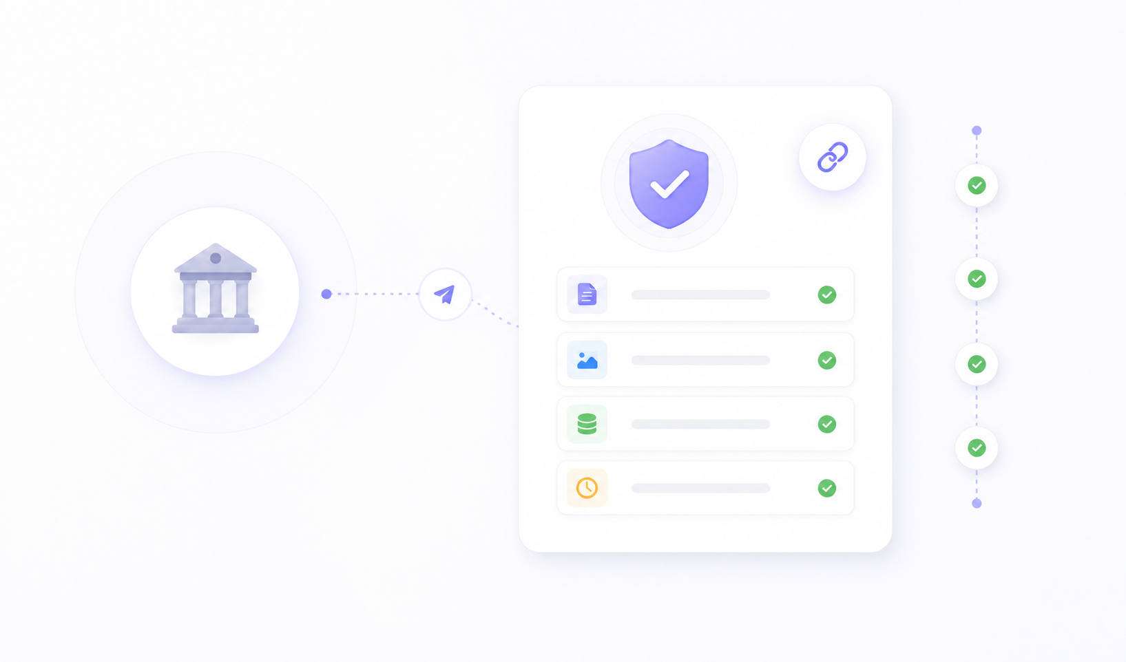 Audit evidence captured automatically across systems