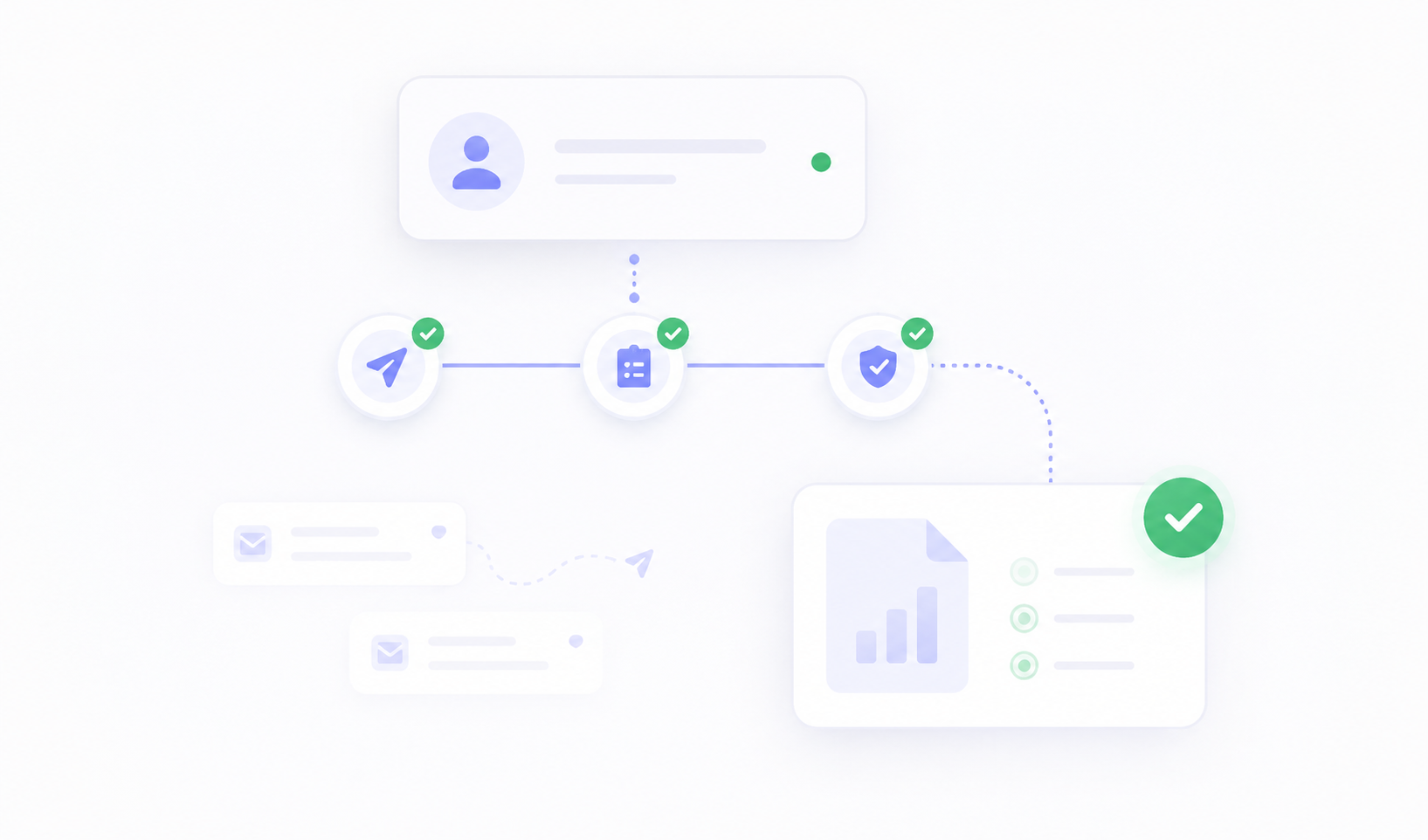 Client workflow with automated updates and reporting